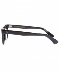 Cutler Gross Gradient Tinted Sunglasses 3 243x300 Cutler & Gross Gradient Tinted Sunglasses 3