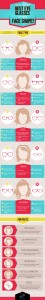Infographic: Best Eyewear Choices For Your Face Shape
